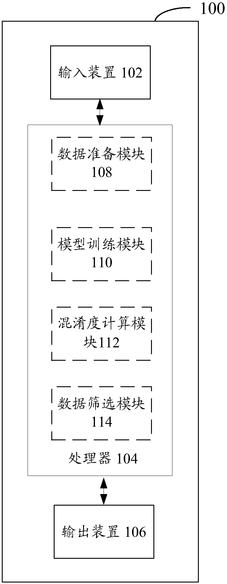 Language model obtaining method and device