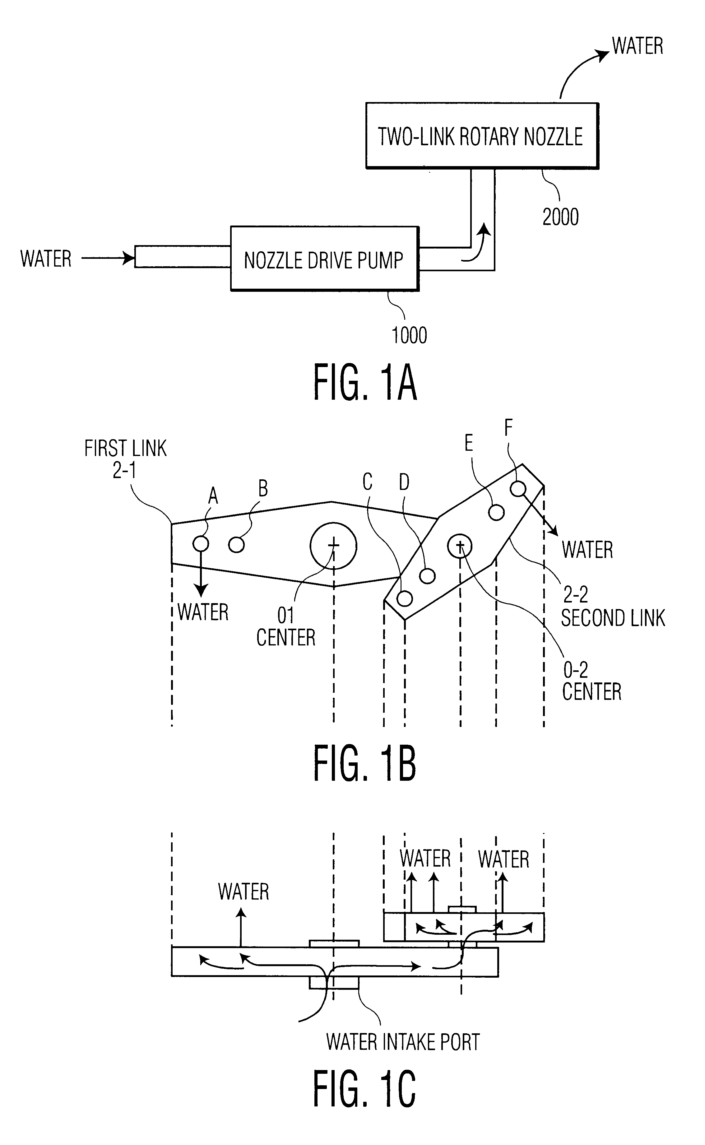 Chaos applied apparatus