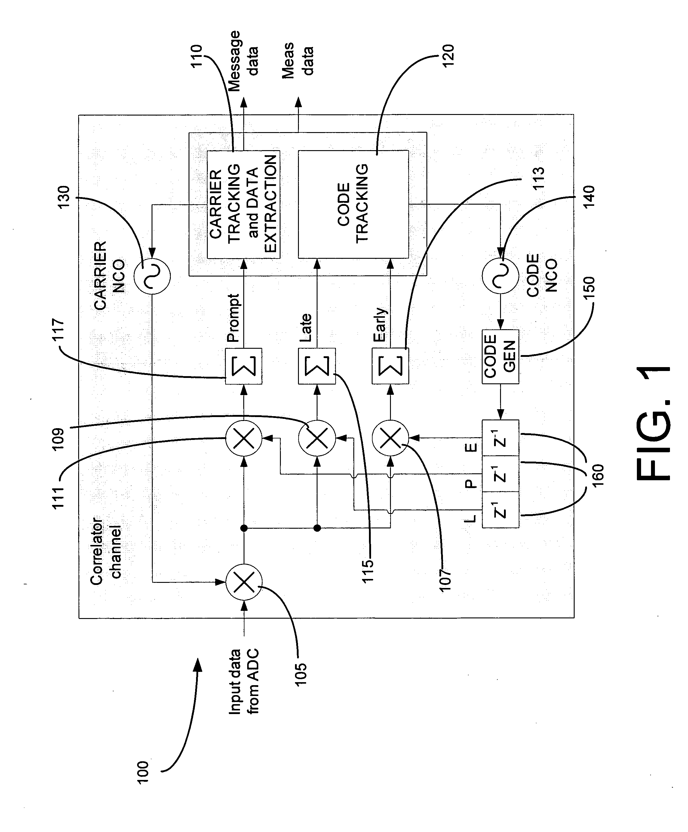 System and method for providing optimized receiver architectures for combined pilot and data signal tracking