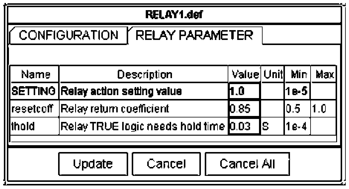 Simulation modeling method of general relay rtds with adjustable return coefficient and action time