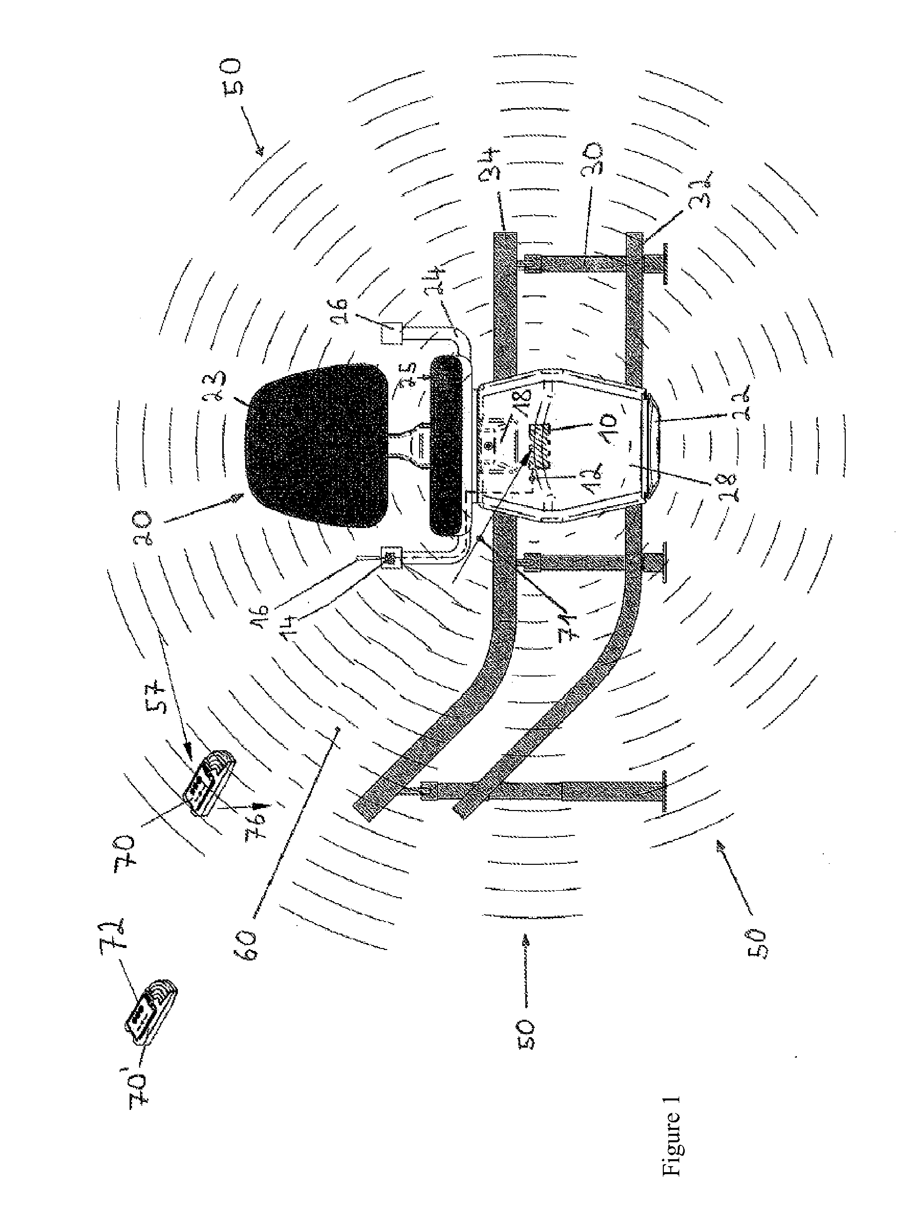 Passenger Lift System with Access Control