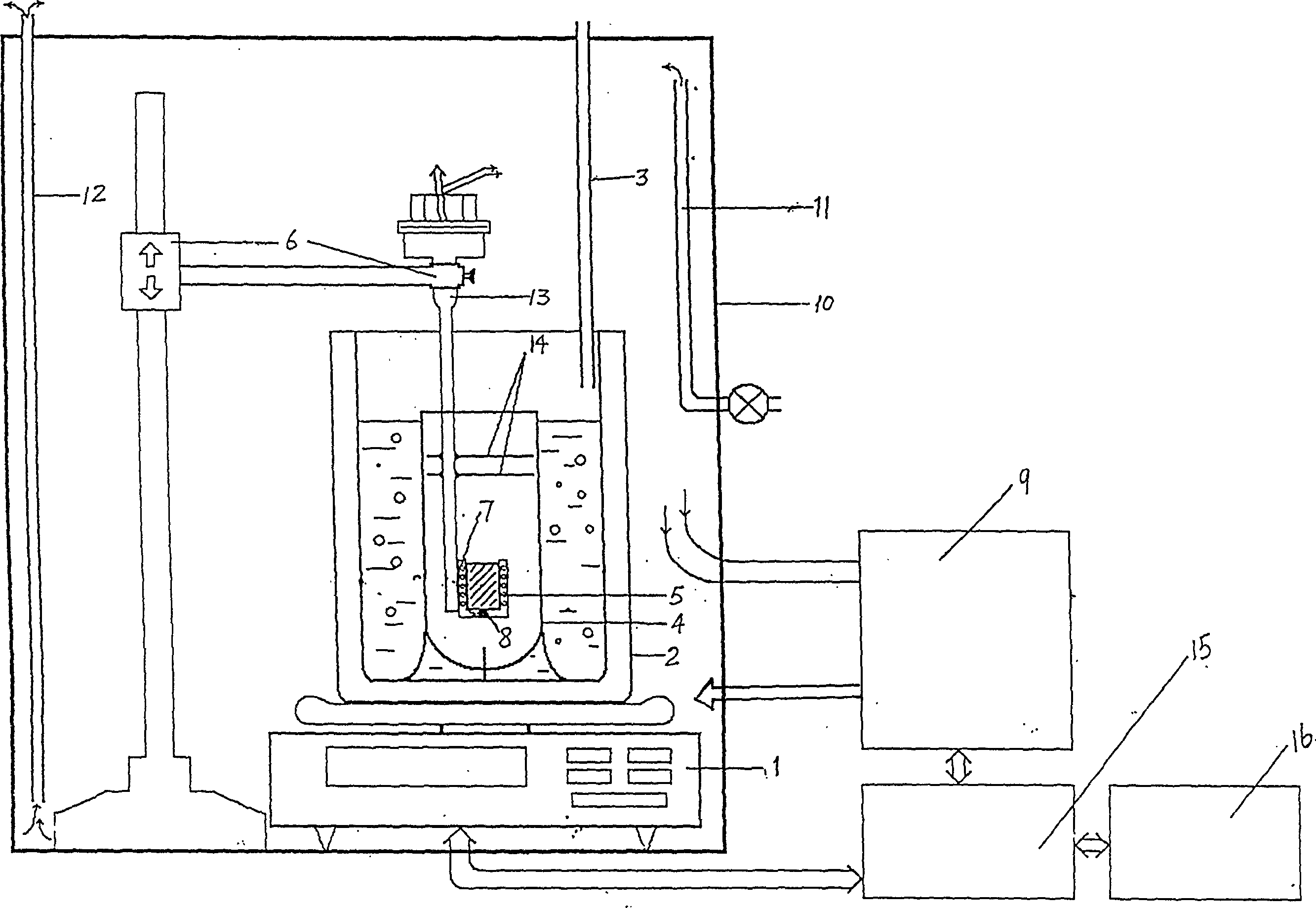 Liquid nitrogen gasification scanning calorimetry method and liquid nitrogen gasification calorimeter