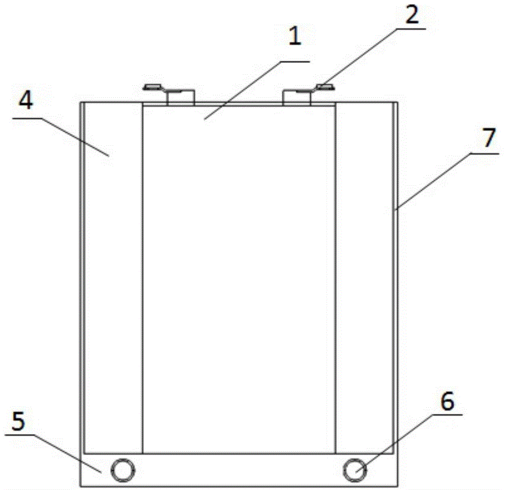 Temperature control system of power modular battery