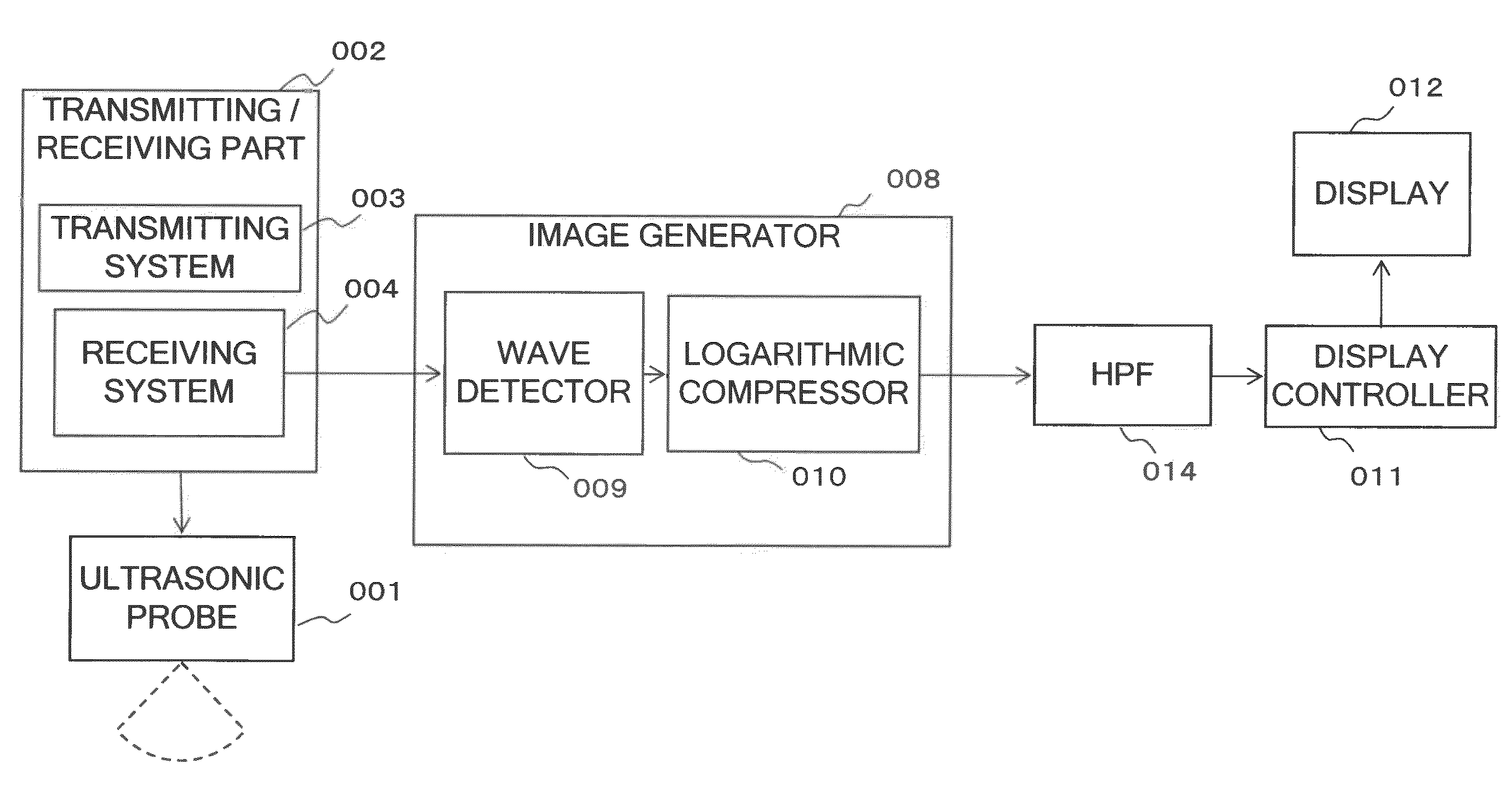 Ultrasonic imaging apparatus and control method for ultrasonic imaging apparatus