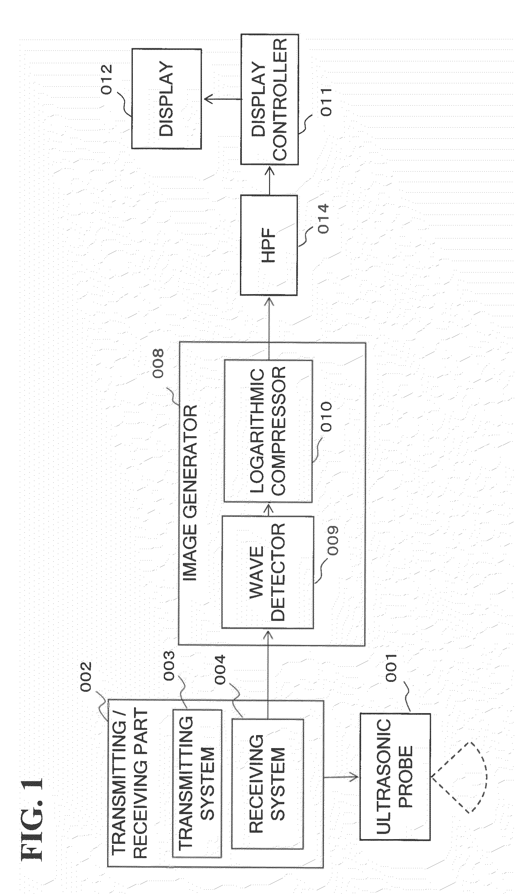 Ultrasonic imaging apparatus and control method for ultrasonic imaging apparatus