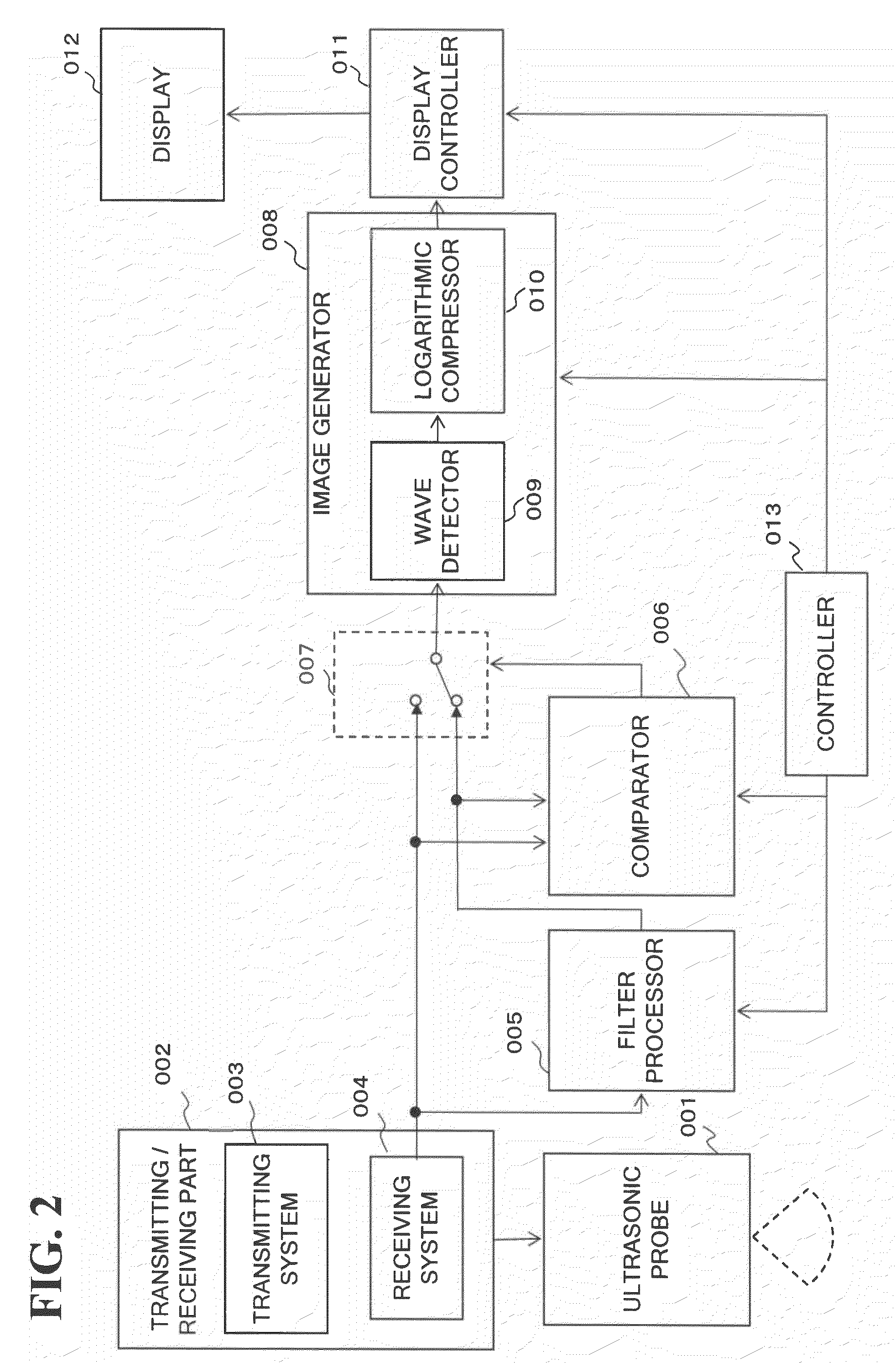 Ultrasonic imaging apparatus and control method for ultrasonic imaging apparatus