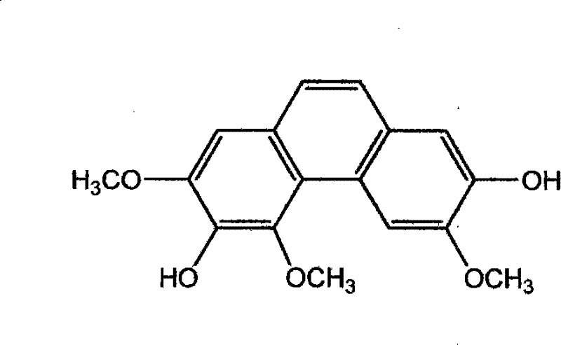 Medicine composition for regulating blood fat