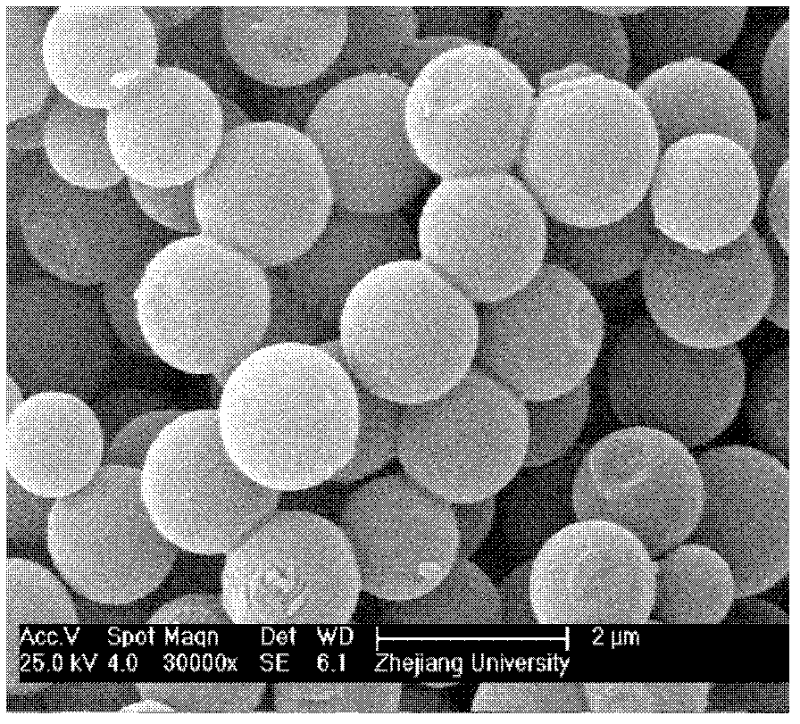 Preparation method of carbon ball-loaded CuO-BiVO4 heterojunction compound photocatalyst