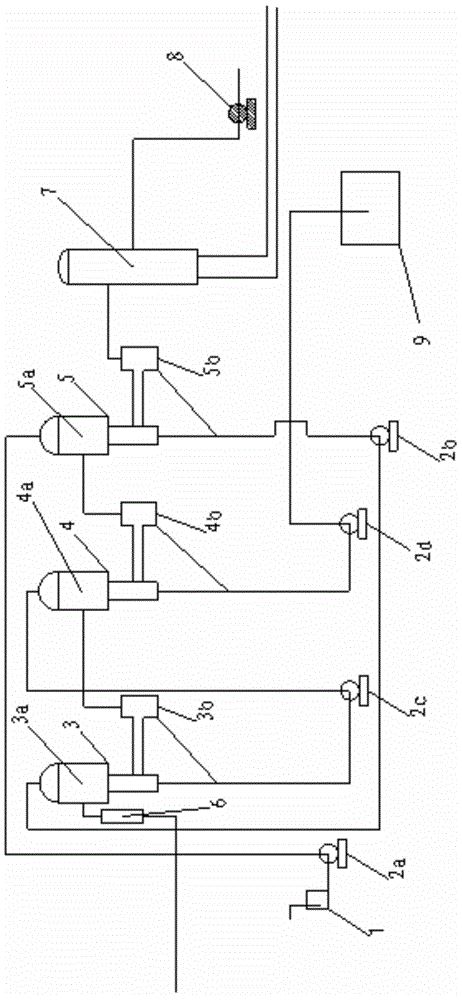 High fructose syrup triple-effect concentration evaporator