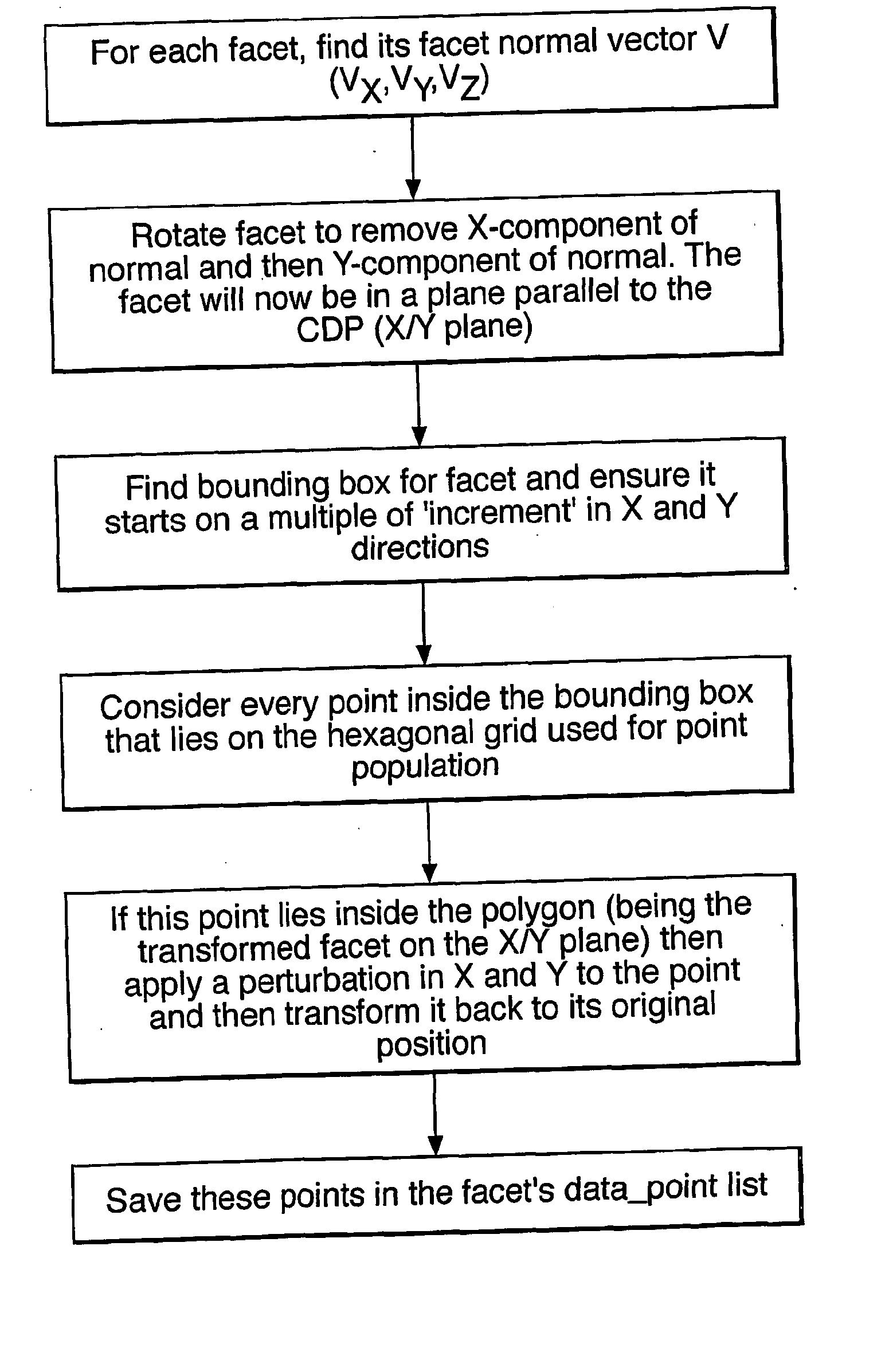 Computer generated hologram display system