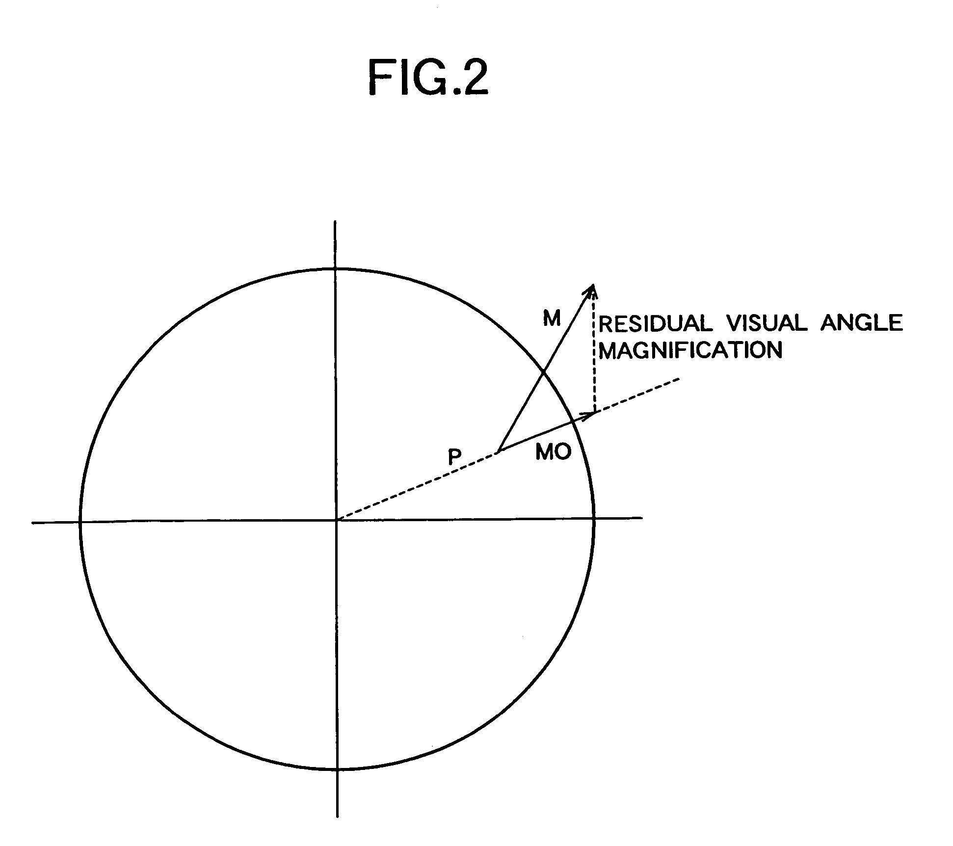 Spectacle lens designing method and spectacle lens