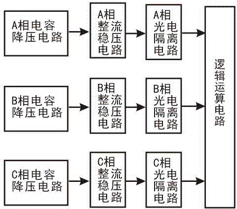 Control circuit of double-power-supply changeover device