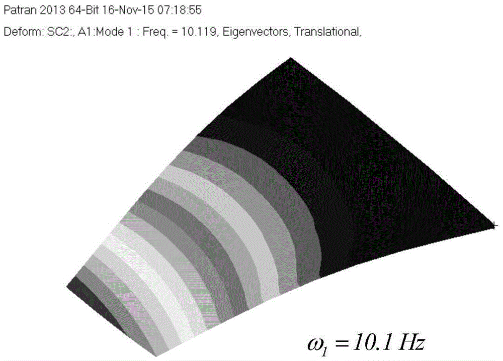 Aerodynamic-thermal-structural coupling analysis method based on reduced-order model