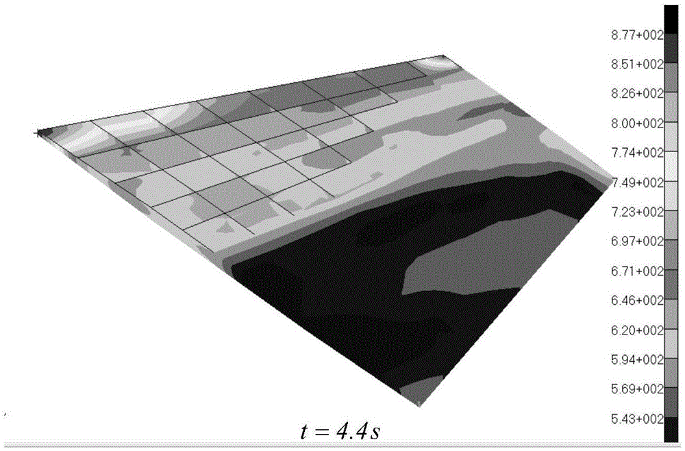 Aerodynamic-thermal-structural coupling analysis method based on reduced-order model