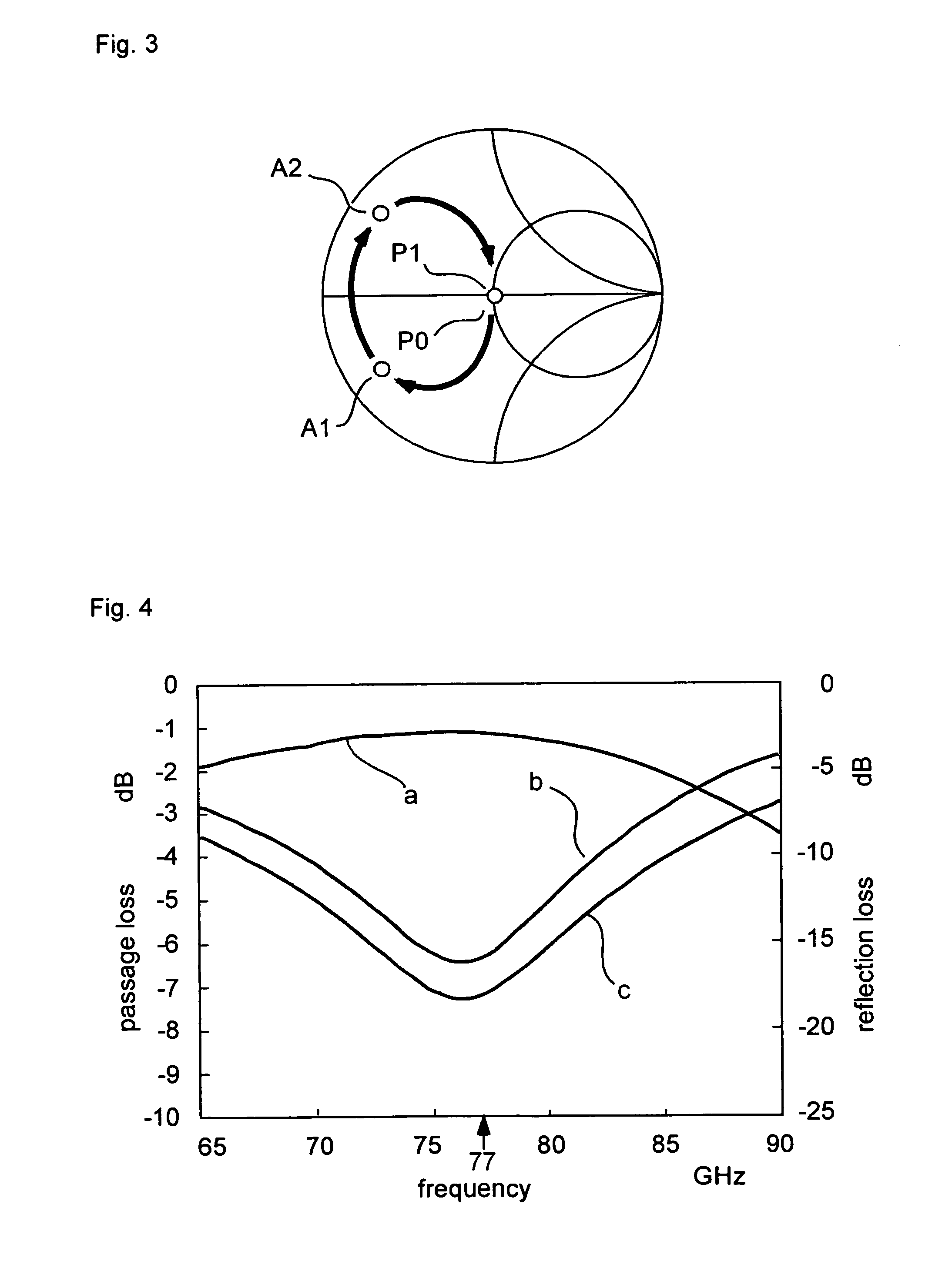 High-frequency switch