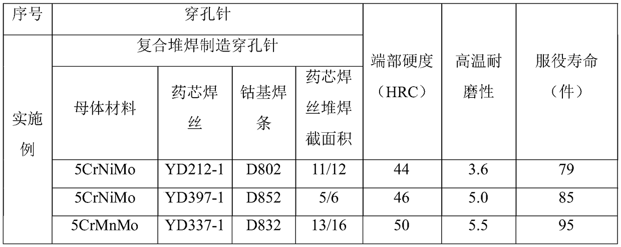 Composite overlay-welding manufacturing method for punching pin