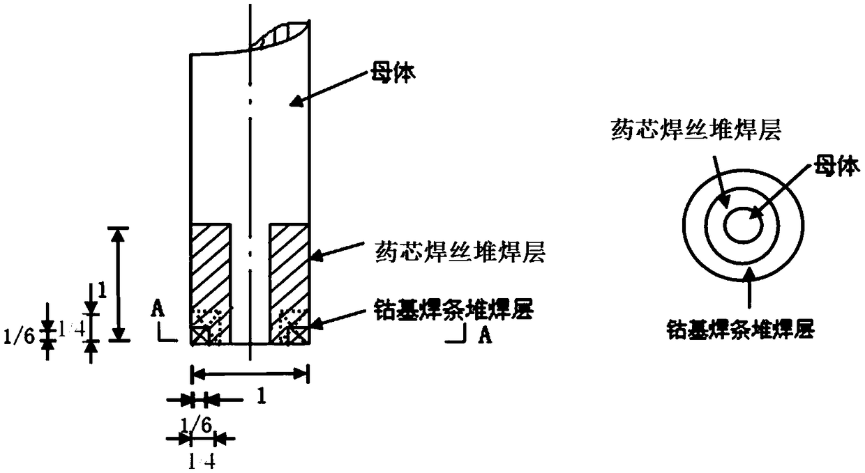 Composite overlay-welding manufacturing method for punching pin