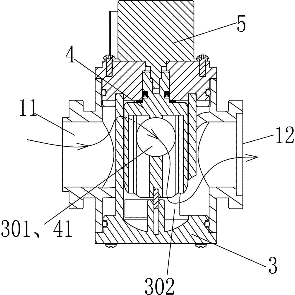 Suspension flow buffering adjustment device