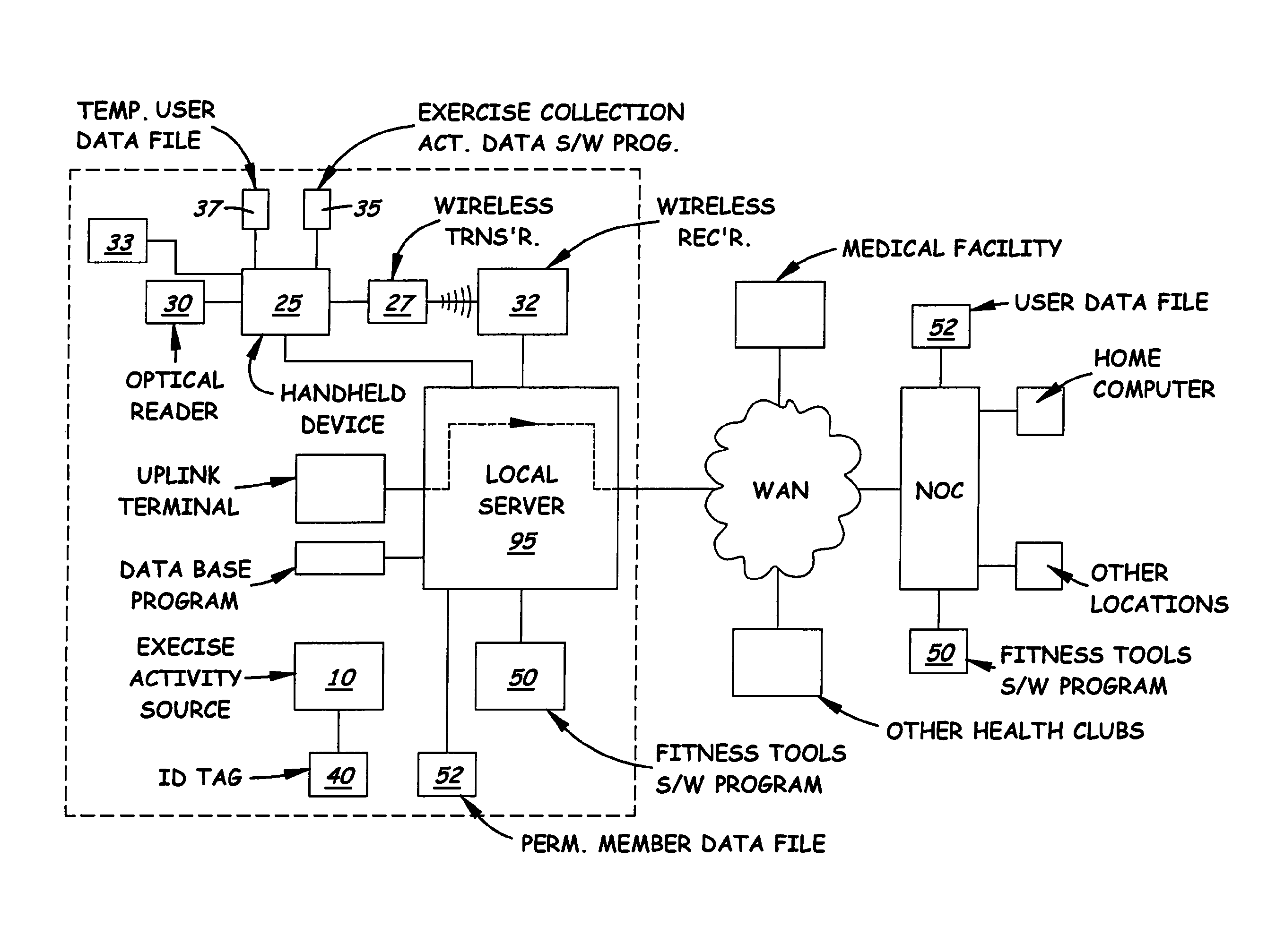 Exercise activity recording system