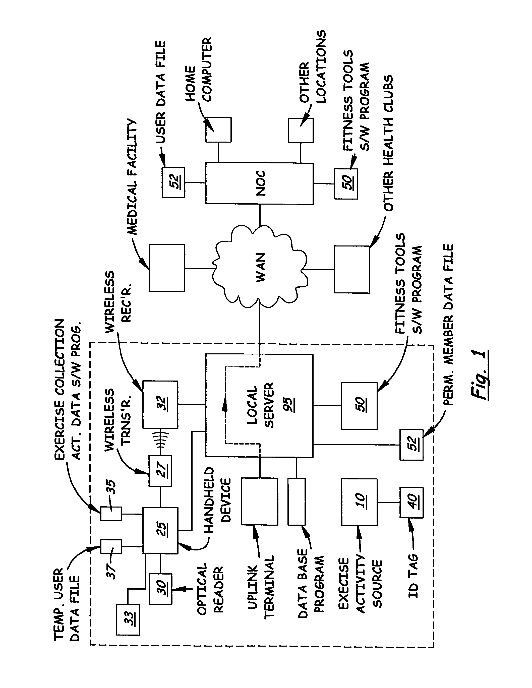 Exercise activity recording system