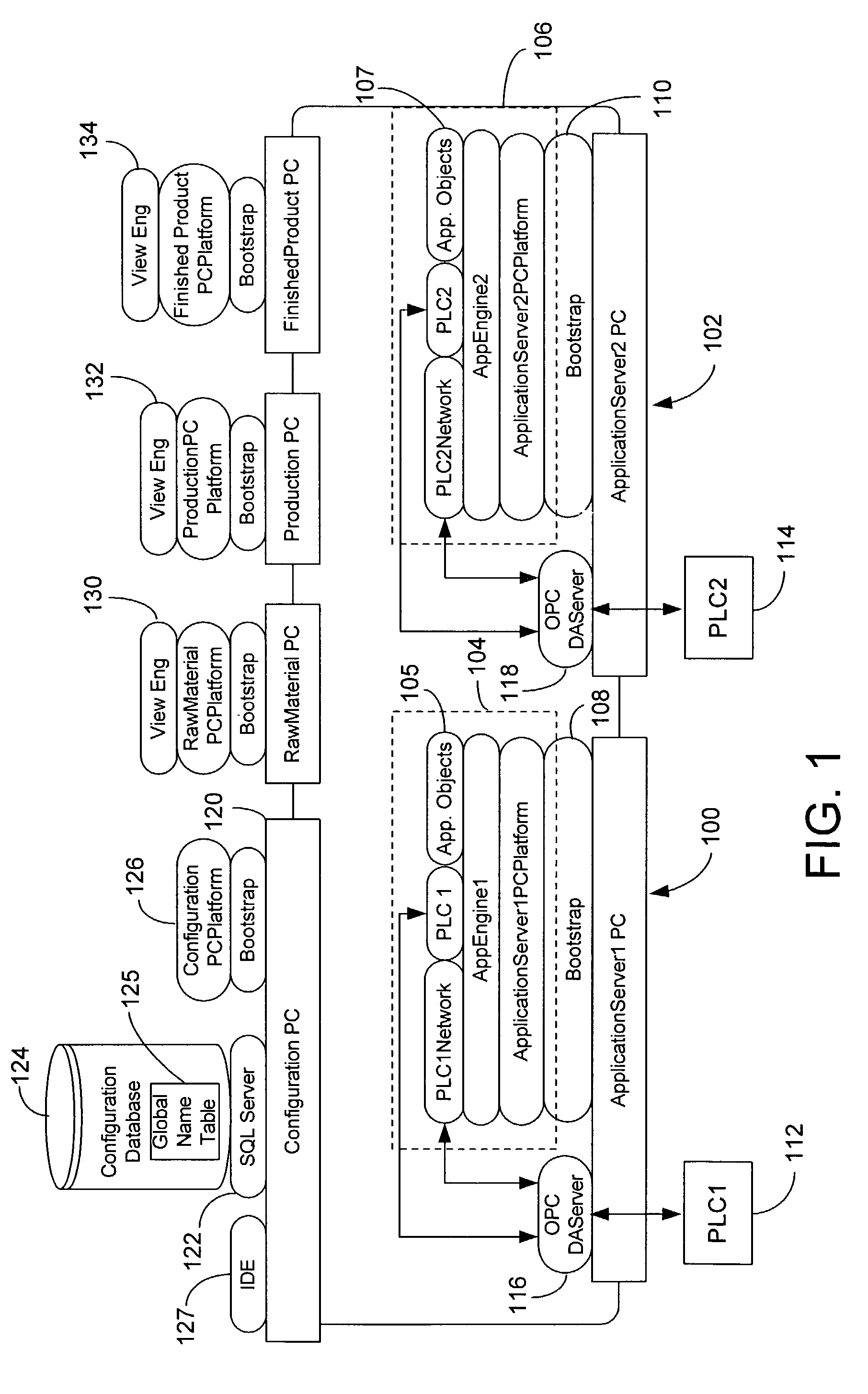 Supervisory process control and manufacturing information system application having an extensible component model