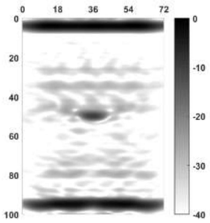 A Method of Ultrasonic Imaging Based on Phase Ring Statistical Vector