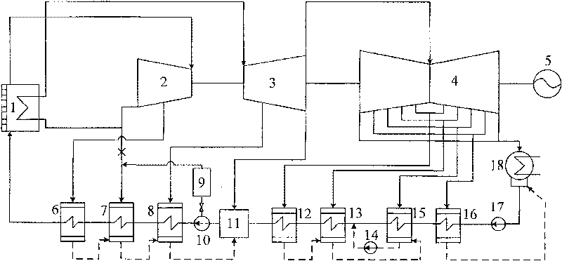 Paraboloid trough type solar heat-collector auxiliary coal-burning boiler mixing heat power generation system