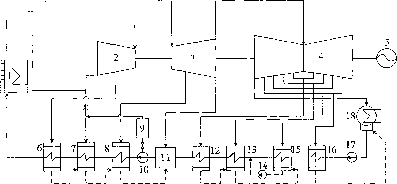 Paraboloid trough type solar heat-collector auxiliary coal-burning boiler mixing heat power generation system