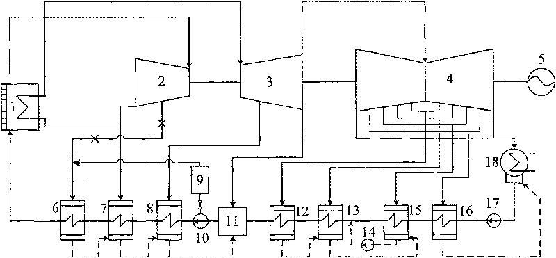 Paraboloid trough type solar heat-collector auxiliary coal-burning boiler mixing heat power generation system