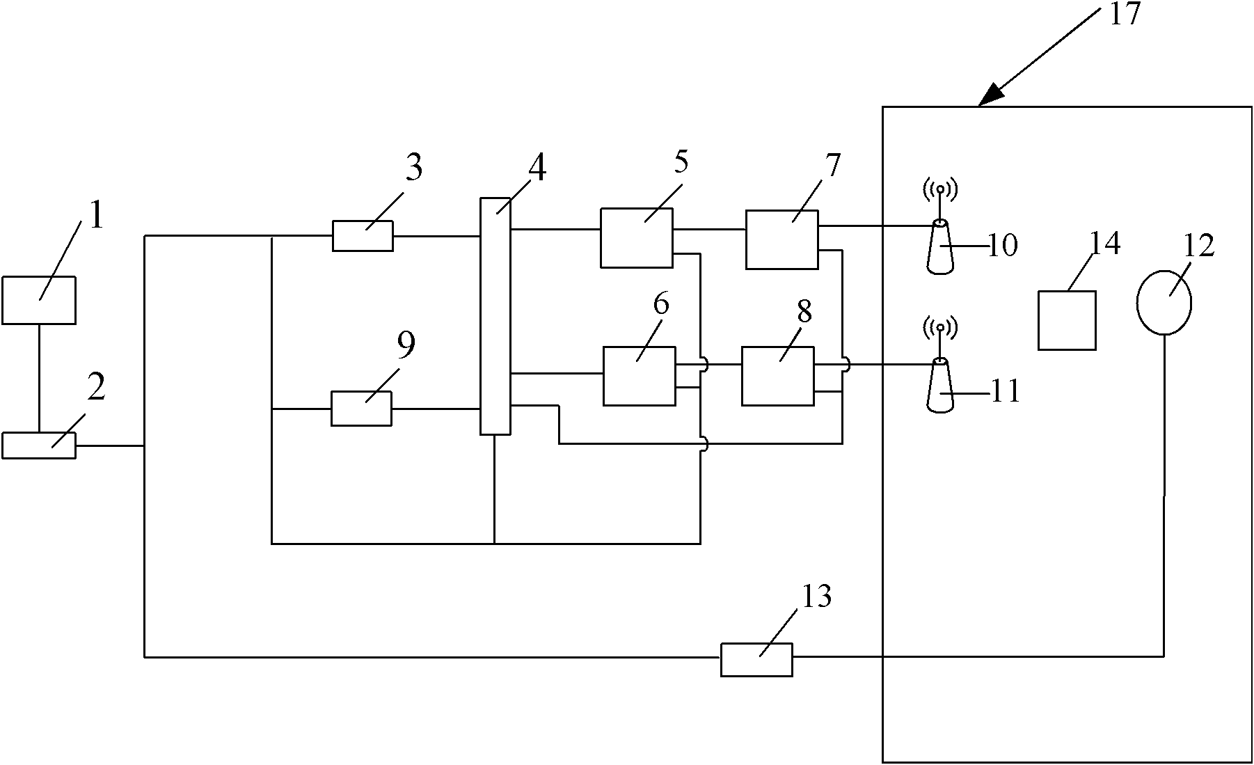 Test device for testing radiosensitivity of electric field and test method thereof