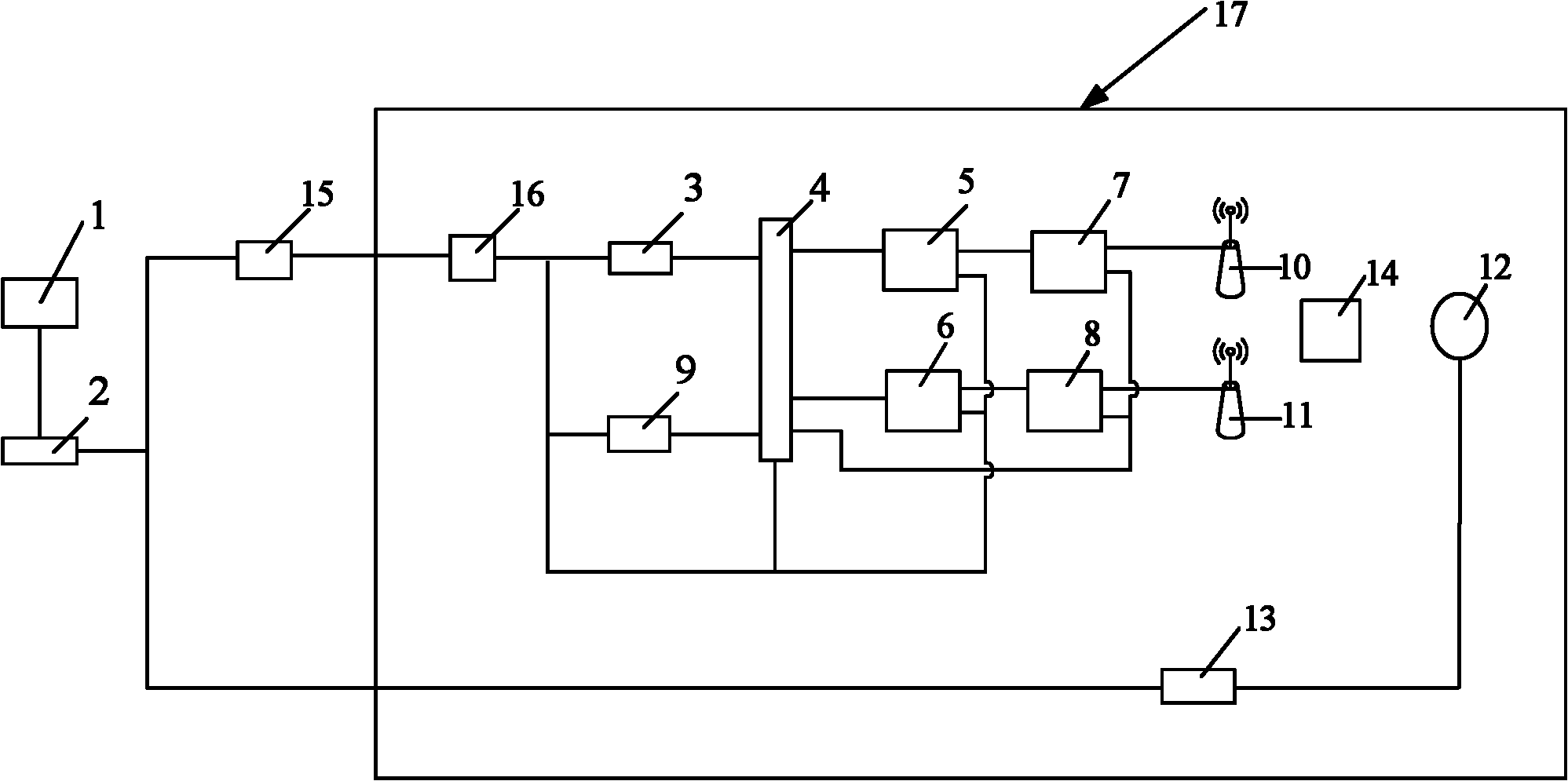 Test device for testing radiosensitivity of electric field and test method thereof