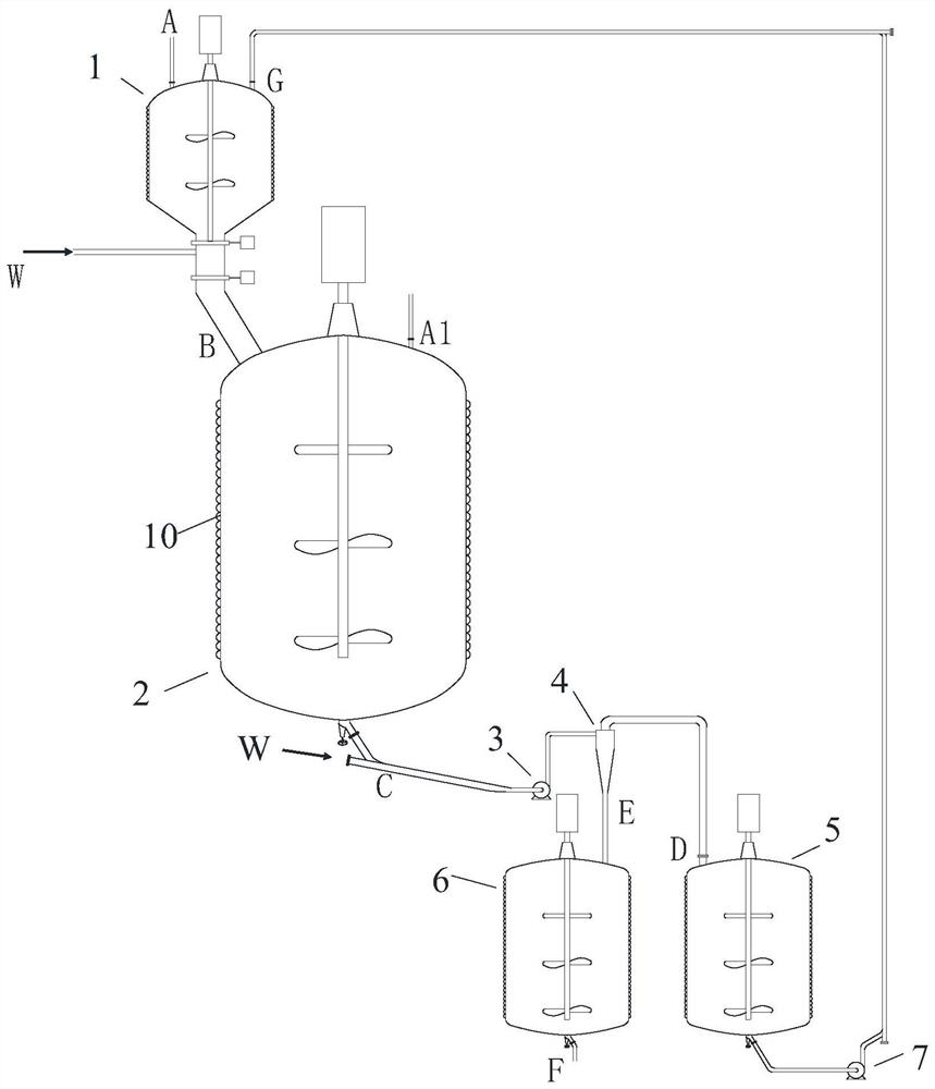 Device and method for producing polyvinyl chloride through multi-kettle continuous polymerization