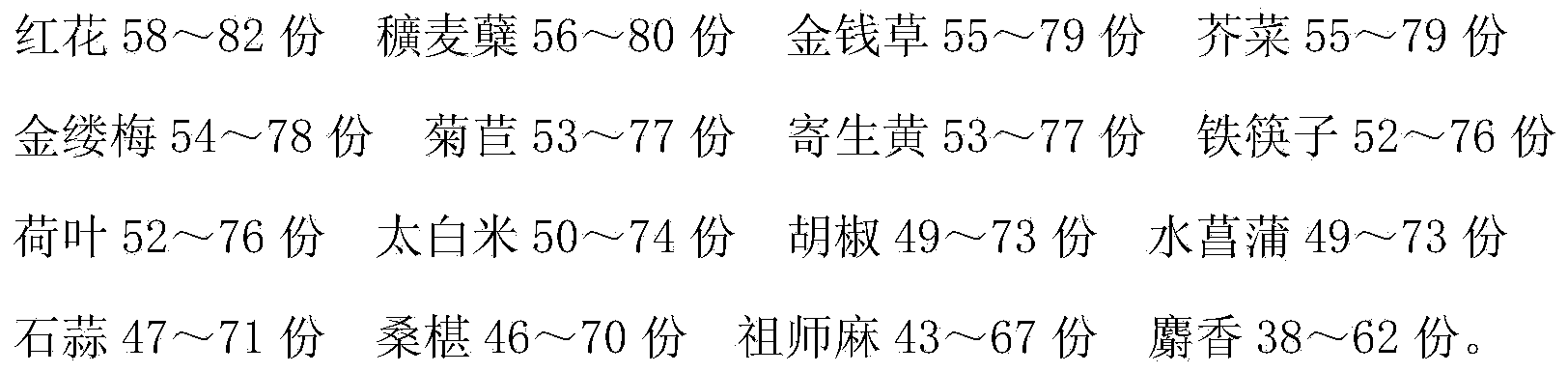 Traditional Chinese medicine capsule for treating ischemic stroke and preparation method thereof