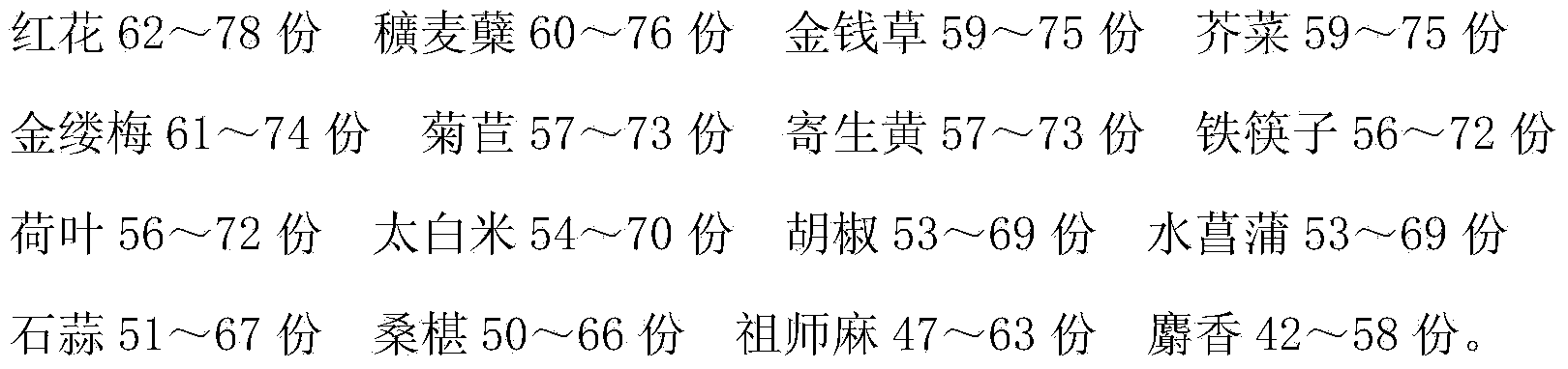 Traditional Chinese medicine capsule for treating ischemic stroke and preparation method thereof