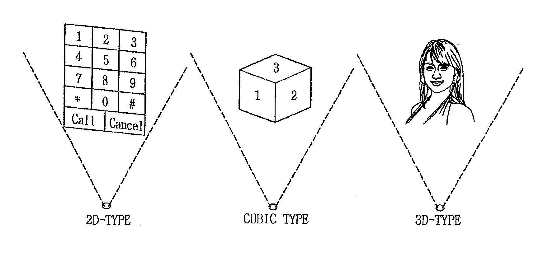 Mobile terminal and hologram controlling method thereof