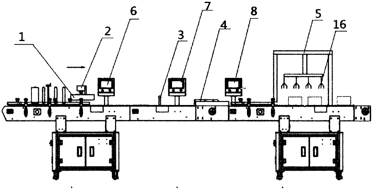 Tagging system for production line integrated with labeling and collecting