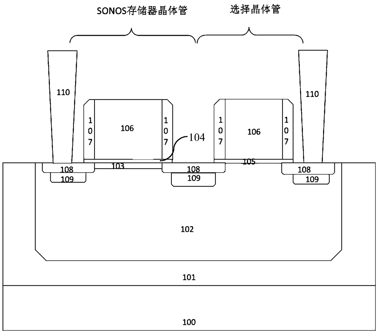 Sonos non-volatile memory and manufacturing method thereof