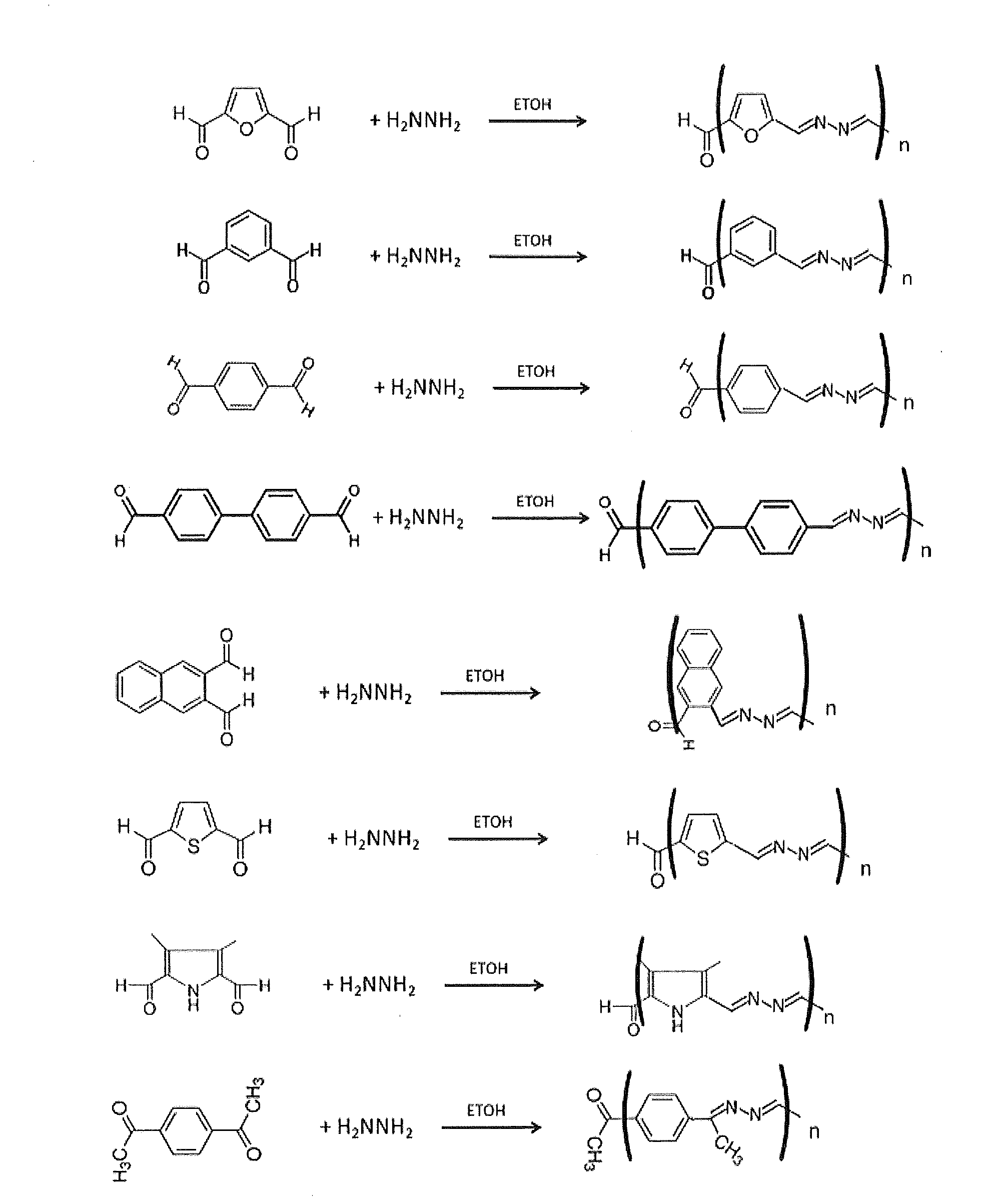 Polymers, substrates, methods for making such, and devices comprising the same