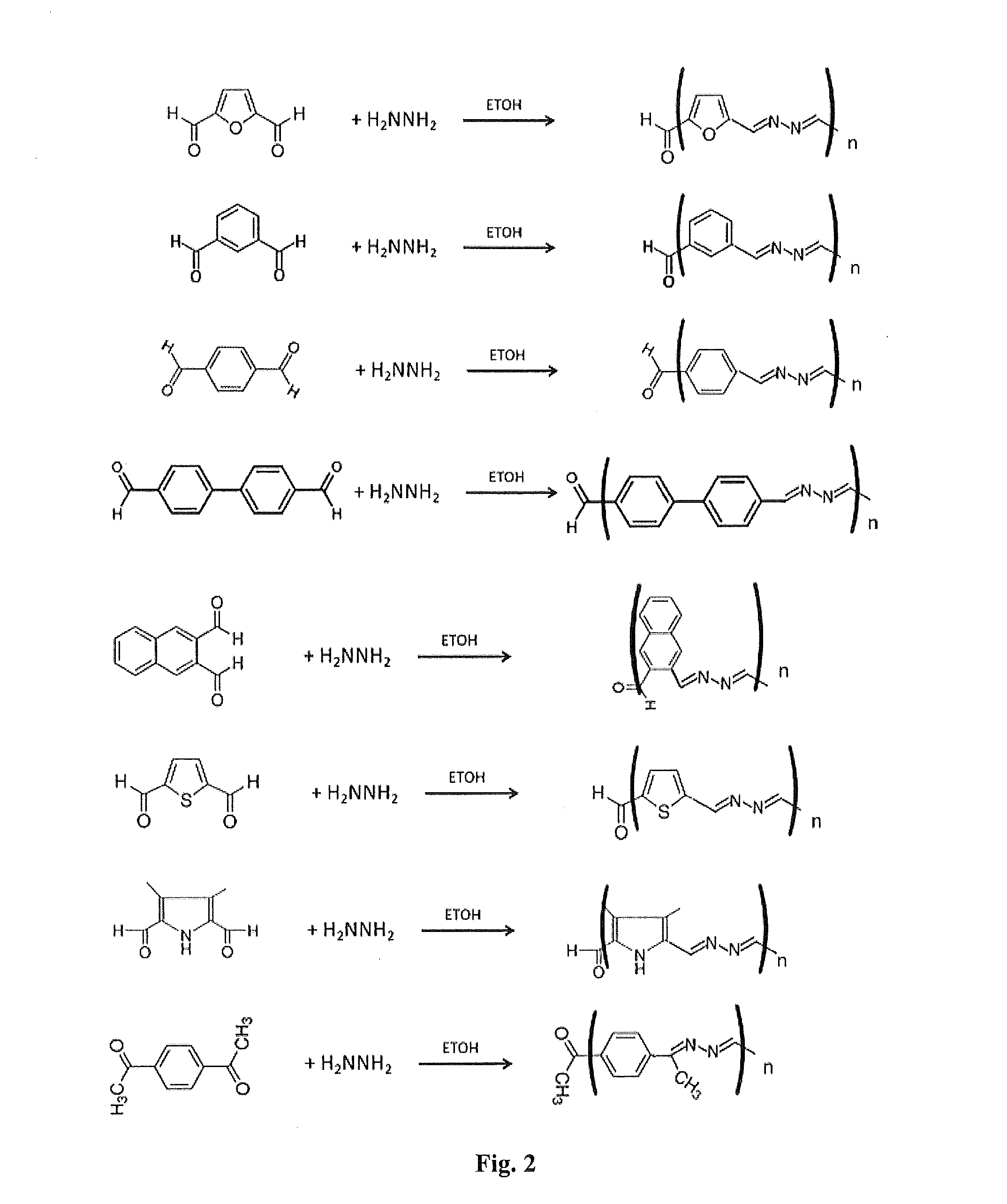 Polymers, substrates, methods for making such, and devices comprising the same