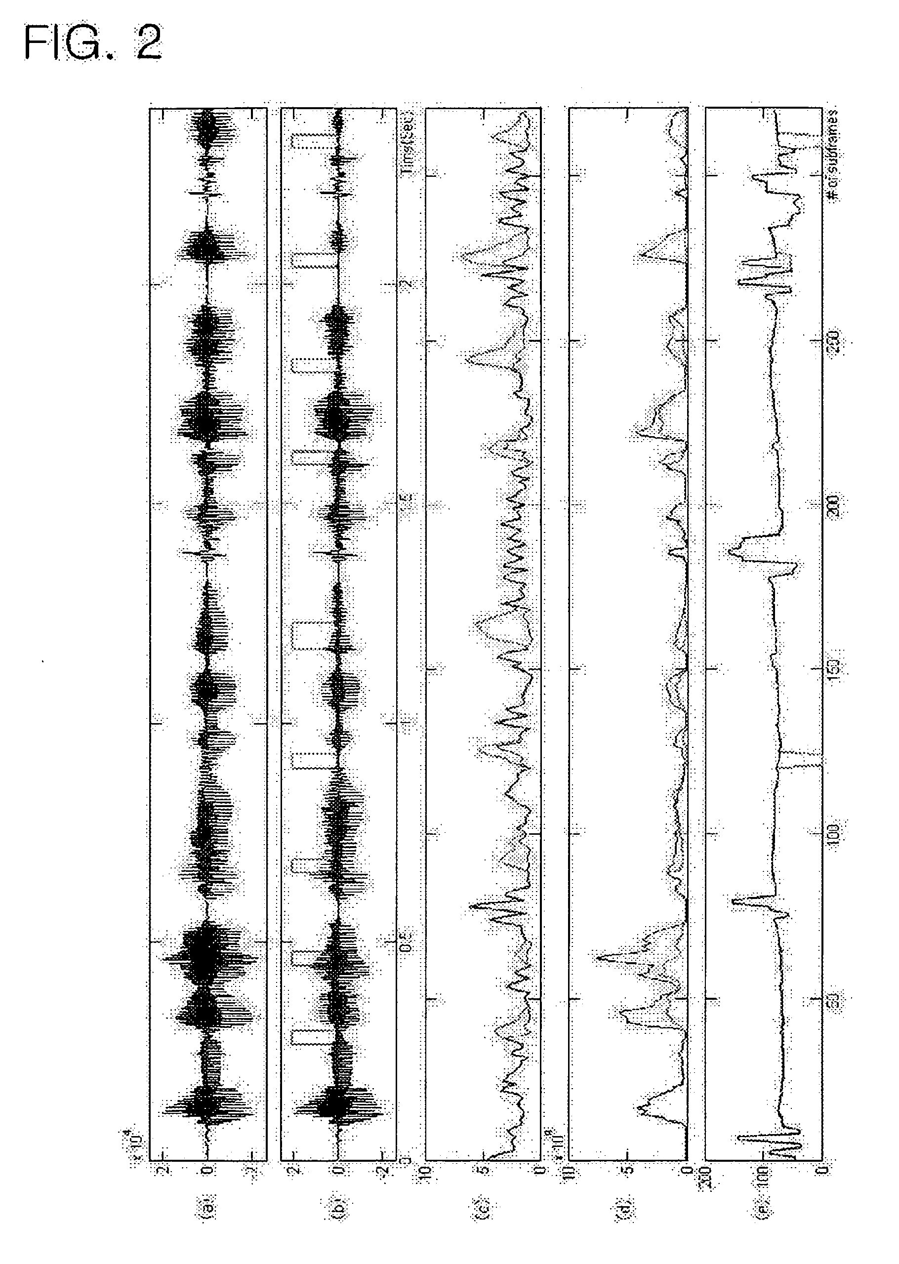 Method for recovering frame erasure at voice over internet protocol (VoIP) environment