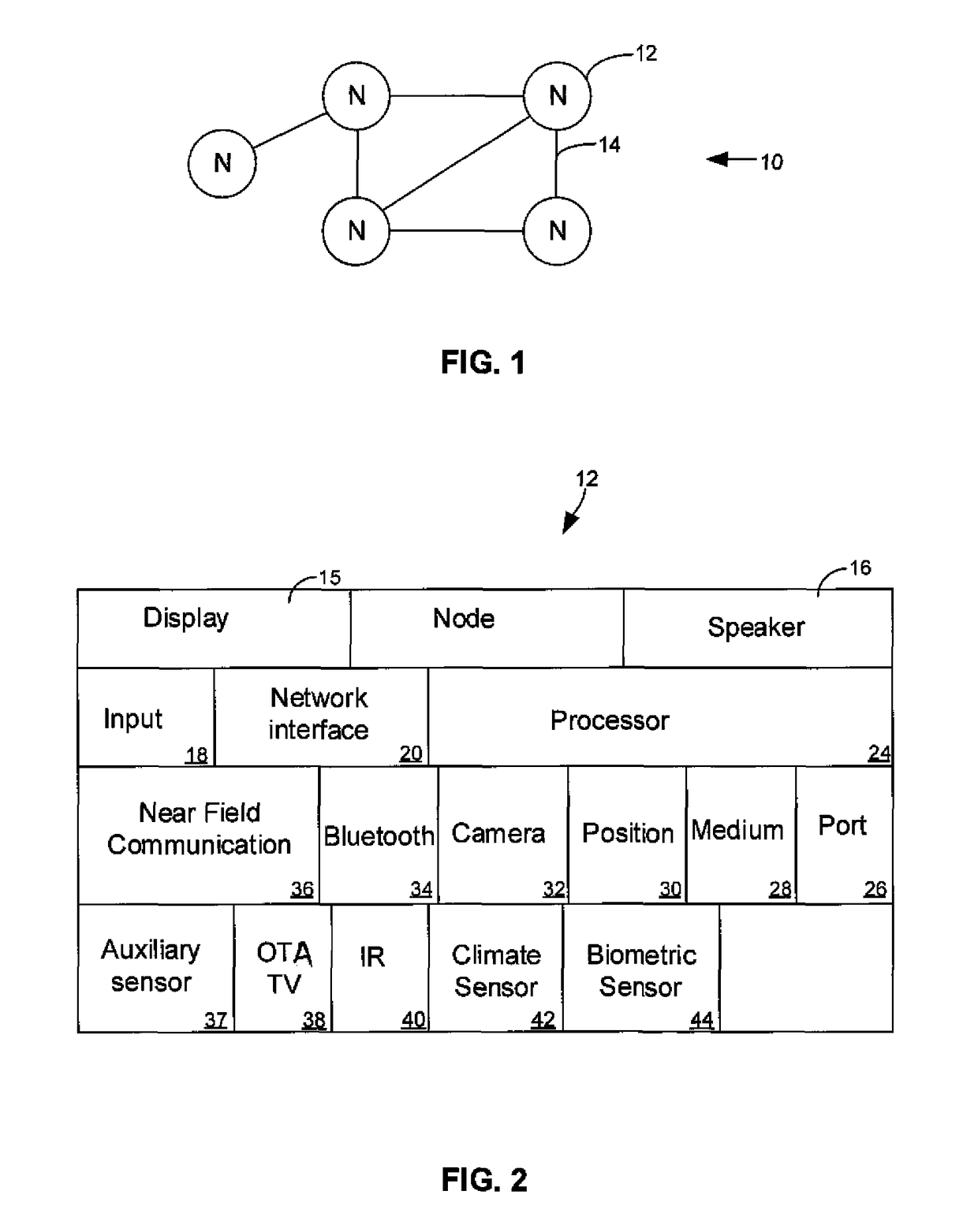 Mesh network applied to fixed establishment with movable items therein