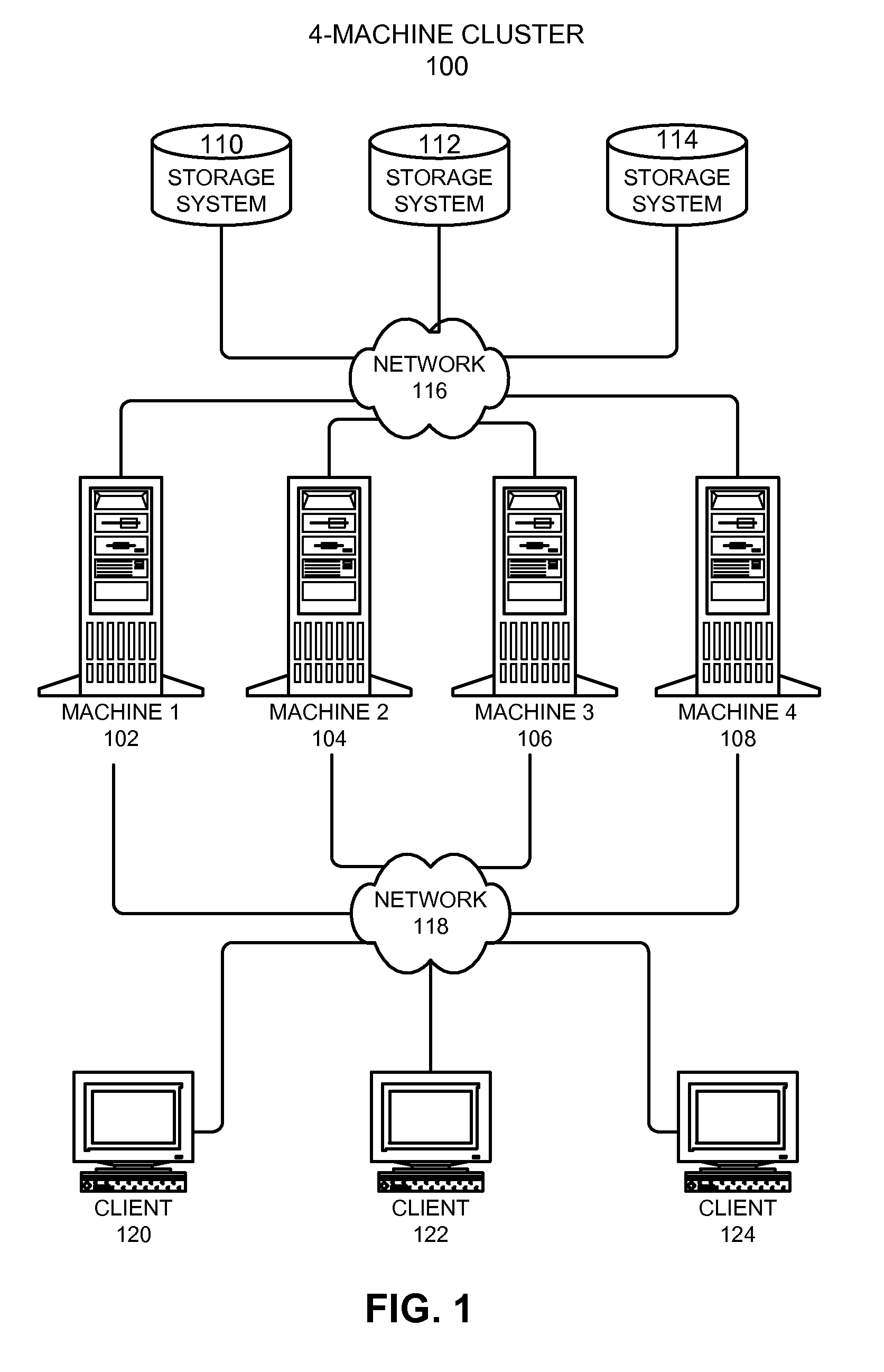 Method and system for migrating the state of a virtual cluster