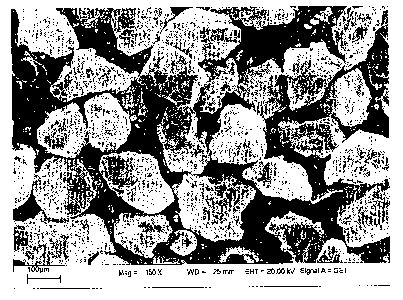 Short-flow preparation method of micro-sized spherical titanium powder