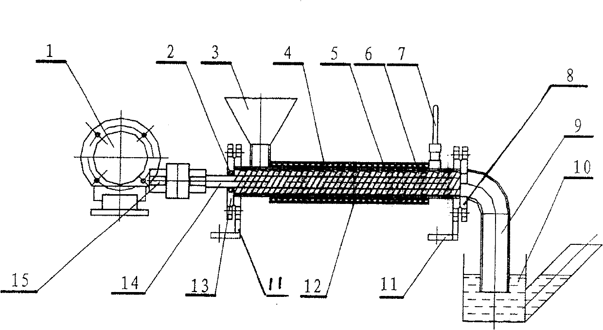 Electromagnetically inducing biomass pyrolyzing and liquefying reactor