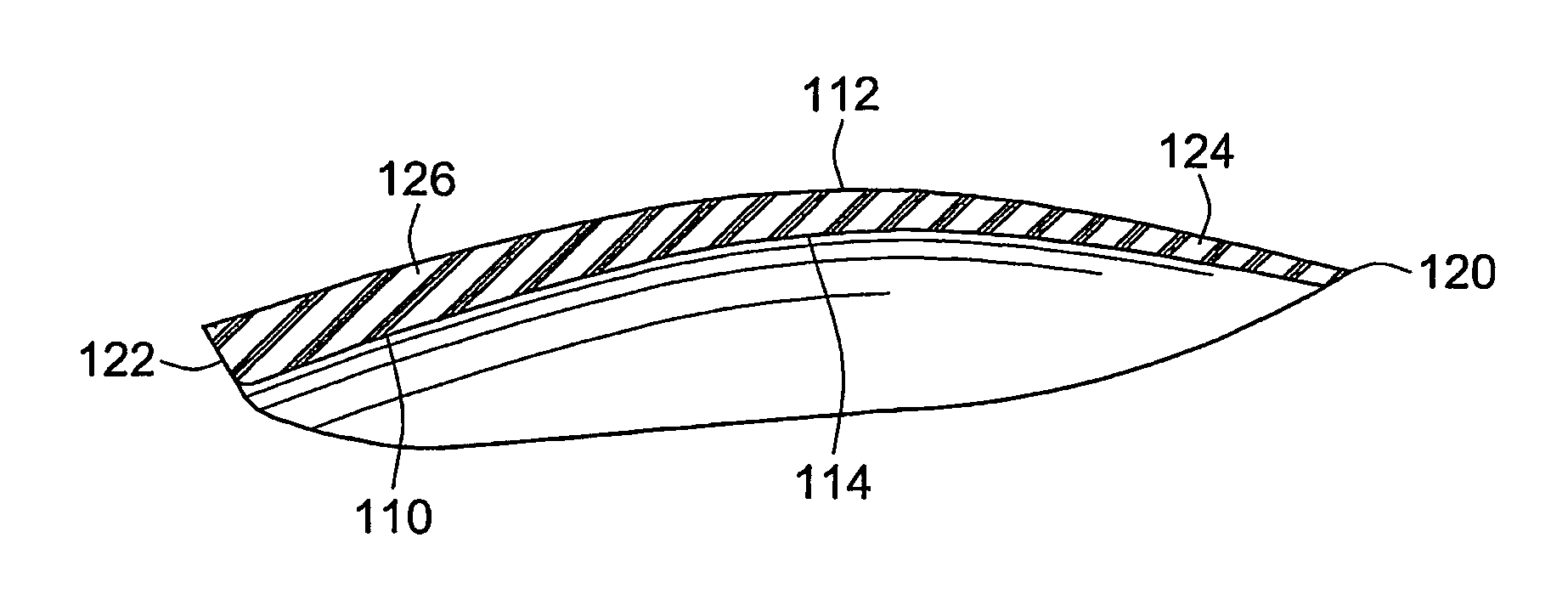 Structurally flexible artifical nails