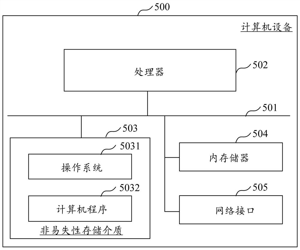 Operation log recording method, device, computer equipment and storage medium