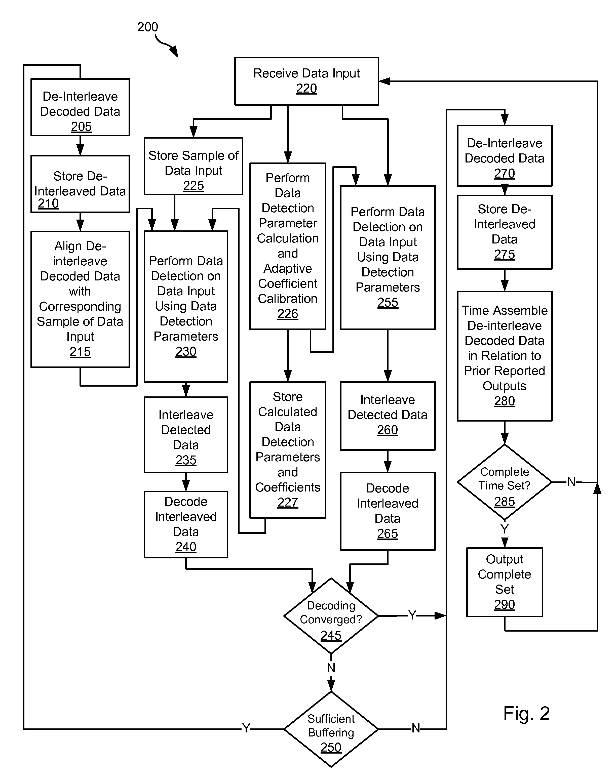 Systems and Methods for Updating Detector Parameters in a Data Processing Circuit