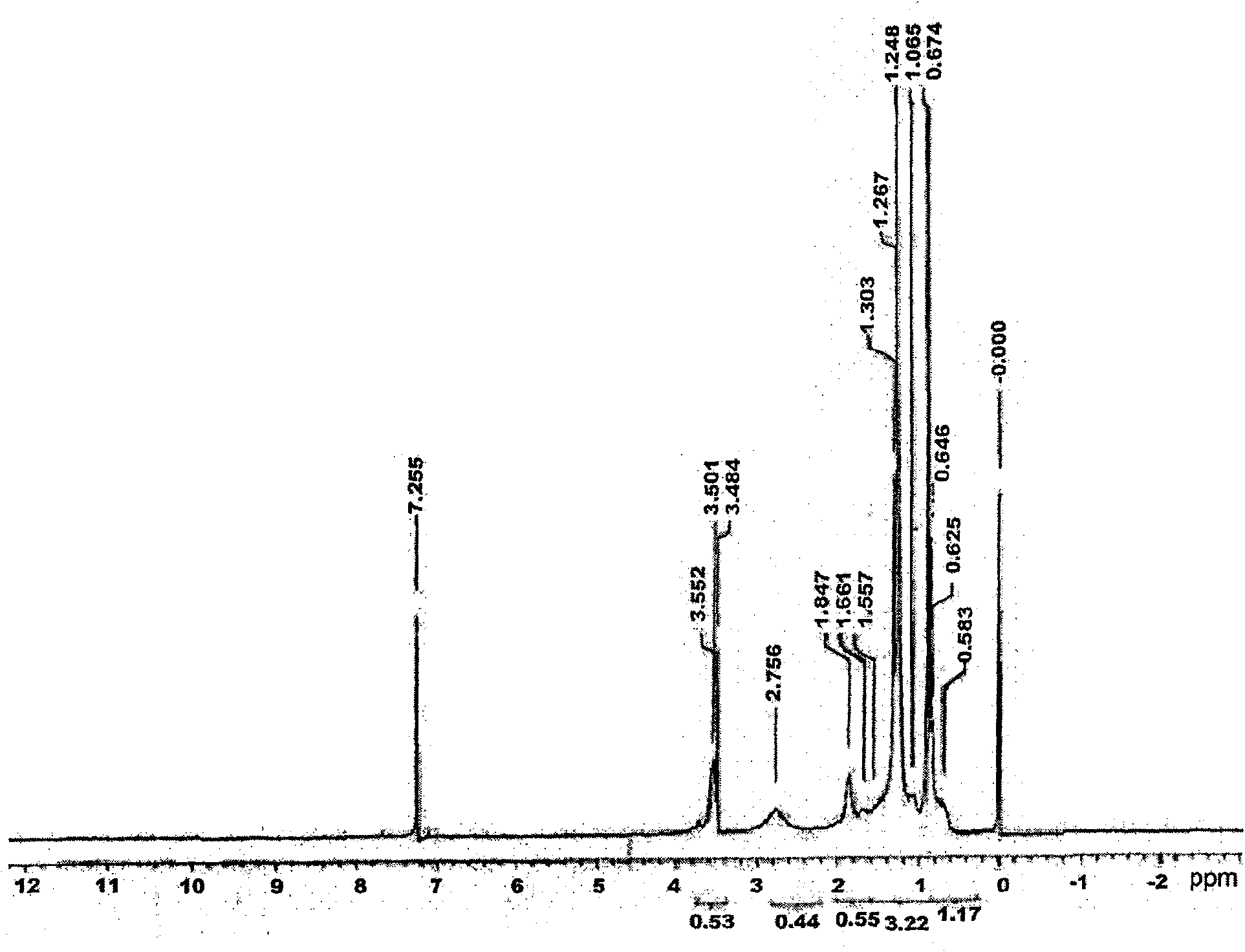 Proton exchange membrane for medium-high temperature fuel cell and preparation method thereof