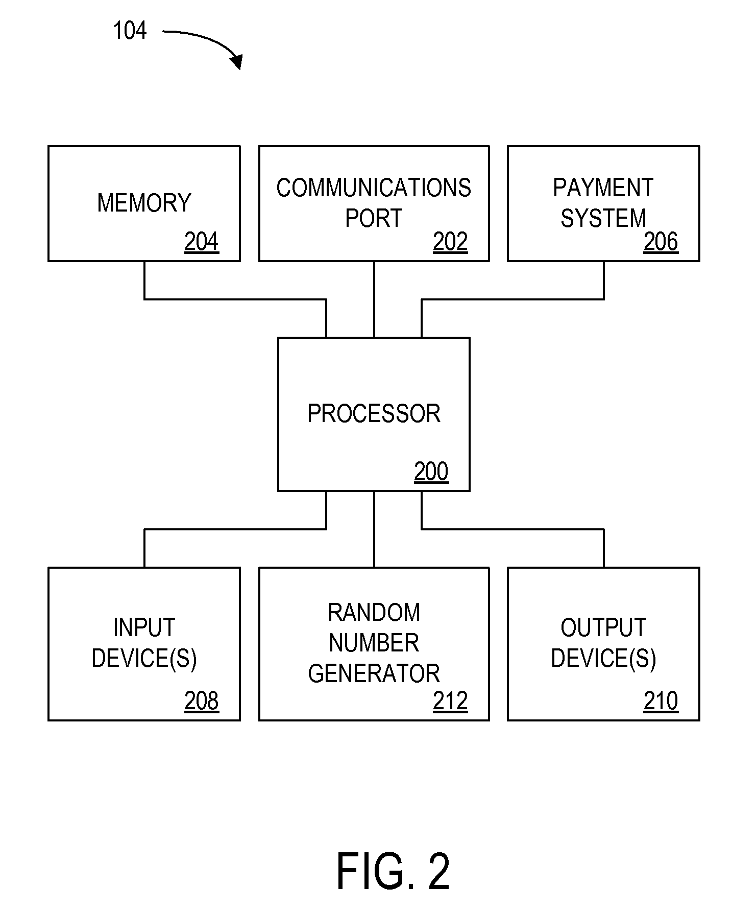 Method and apparatus for automatically operating a game machine