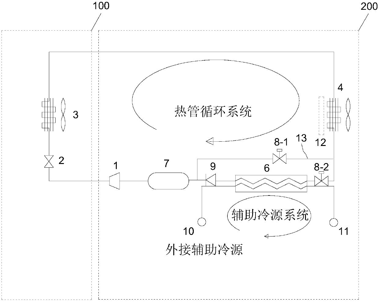 Passive heat pipe natural refrigerant machine room air-conditioning system and control method thereof